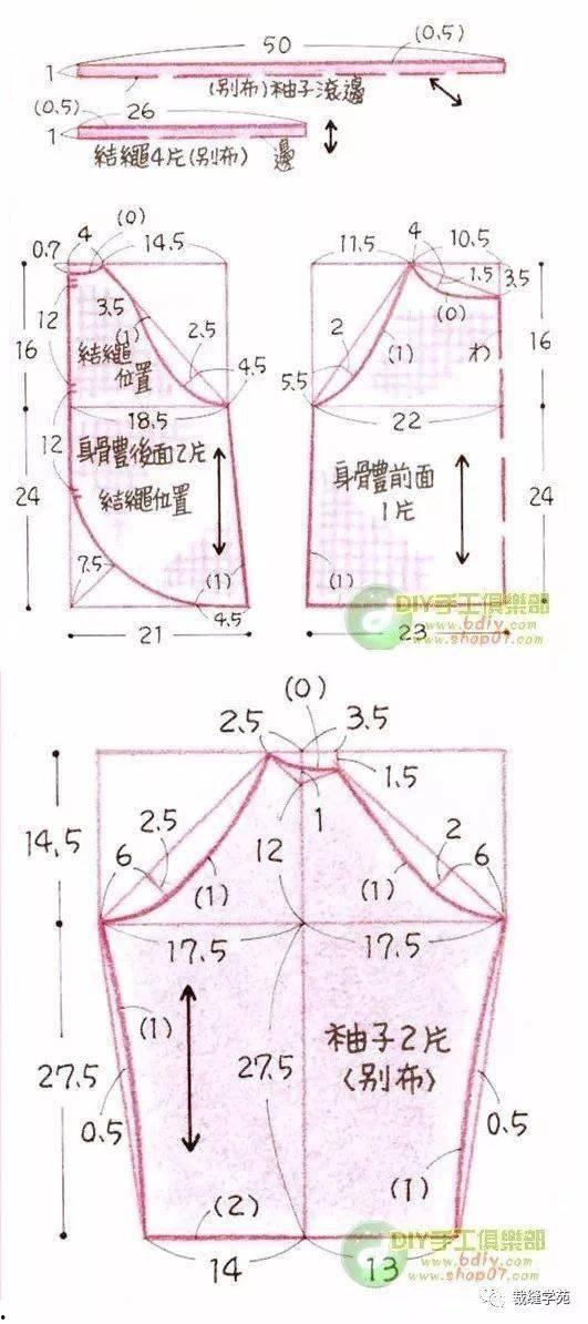 成人罩衣的裁剪方法视频,成人罩衣裁剪方法视频教程概述