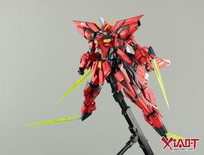 把高达做成人仔视频,一场跨越次元的萌化之旅