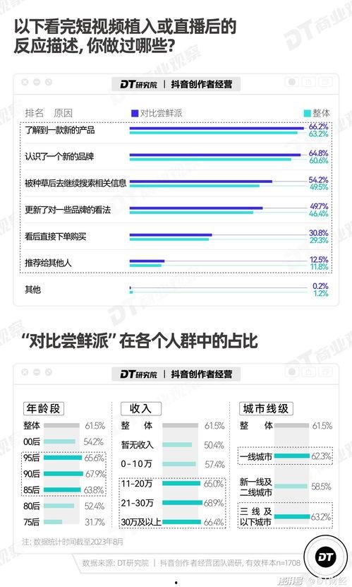 成人短视频在钱看,成人内容如何通过钱看实现价值变现