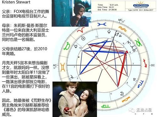成人降眼压方法视频教程,视频教程精华概述
